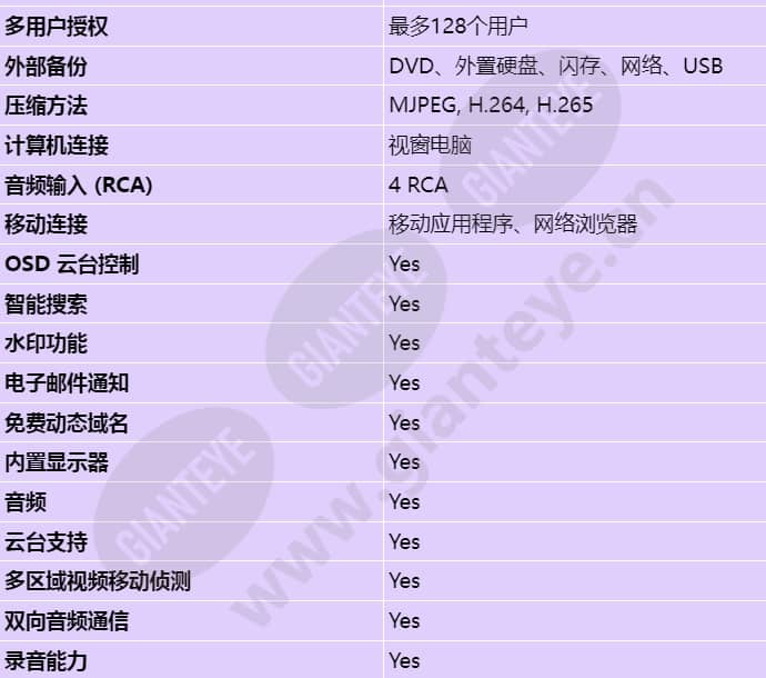 ddh-3532-200n00_s_cn-01.jpg