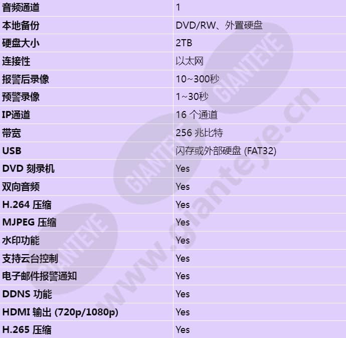 ddn-2516-112d16_s_cn-01.jpg