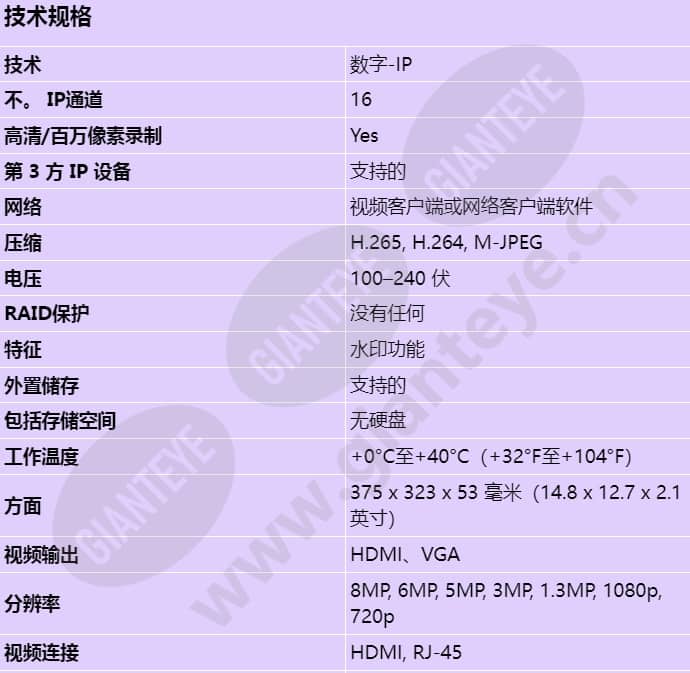 ddn-2516-200n08_s_cn-00.jpg