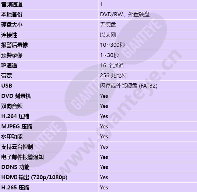 ddn-2516-200n08_s_cn-01.jpg