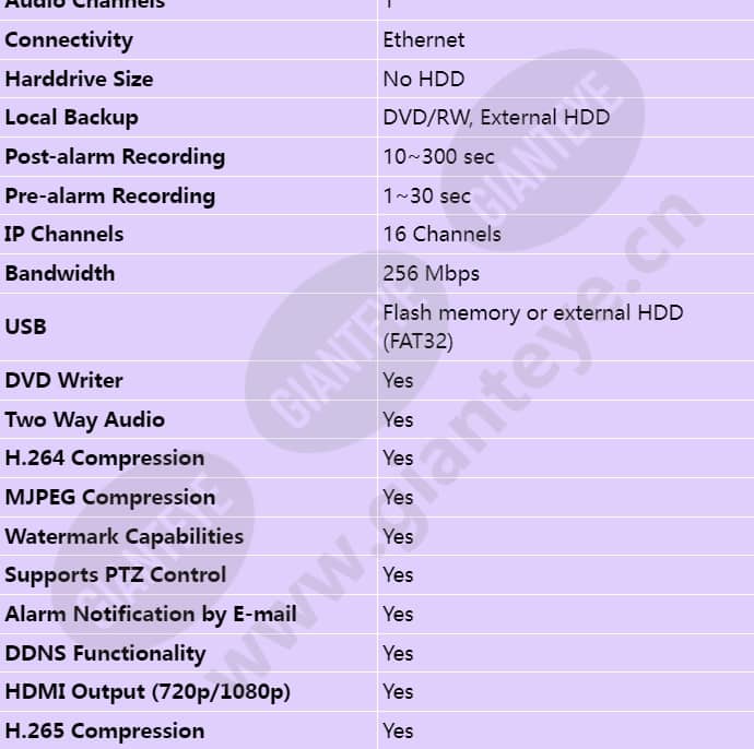 ddn-2516-200n08_s_en-01.jpg