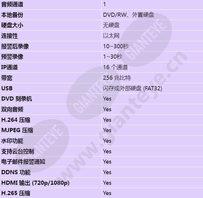 ddn-2516-200n16_s_cn-01.jpg