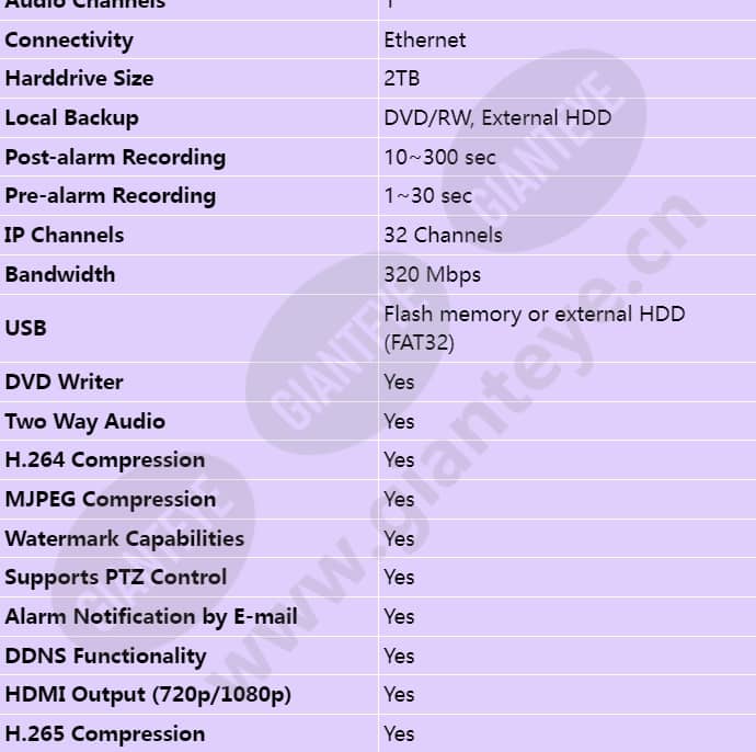 ddn-3532-112d00_s_en-01.jpg