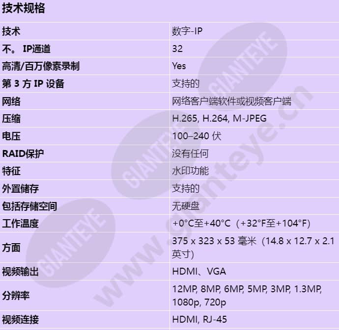 ddn-3532-200n16_s_cn-00.jpg