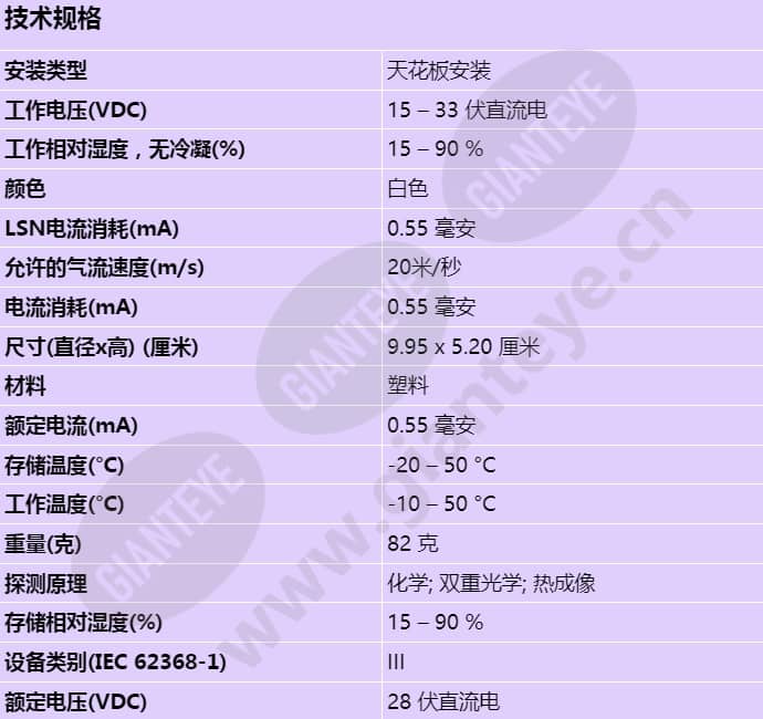 fap-425-dotco-r_s_cn.jpg