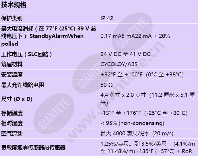 fap-440-dt_s_cn.jpg