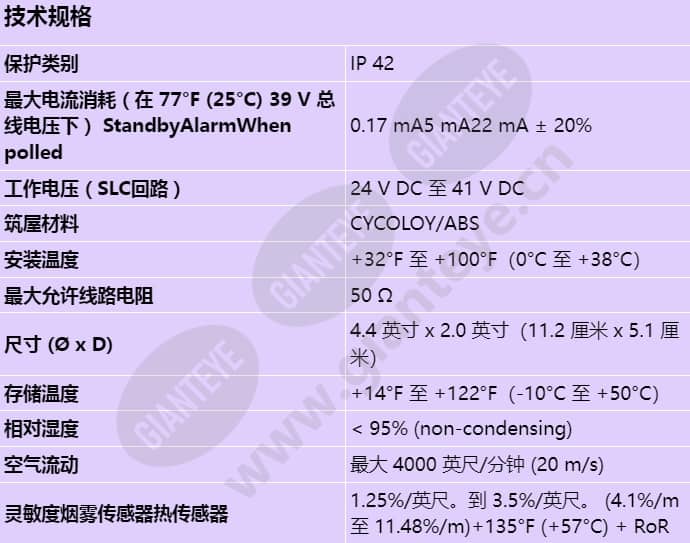 fap-440-dtc_s_cn.jpg