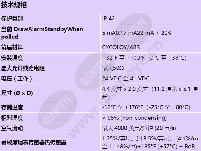 fap-440-t_s_cn.jpg
