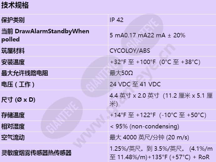 fap-440-tc_s_cn.jpg