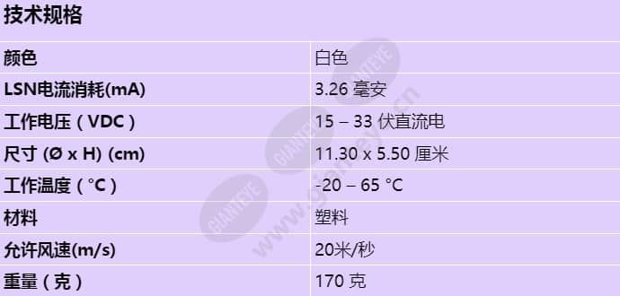 fap-o-520_s_cn.jpg