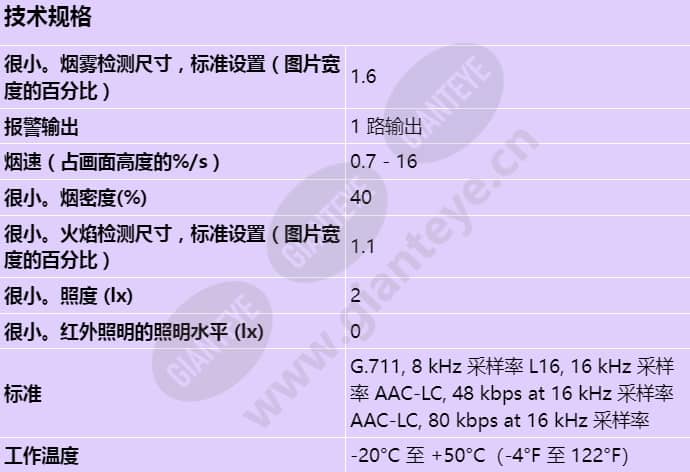 fcs-8000-vfd-b_s_cn-00.jpg