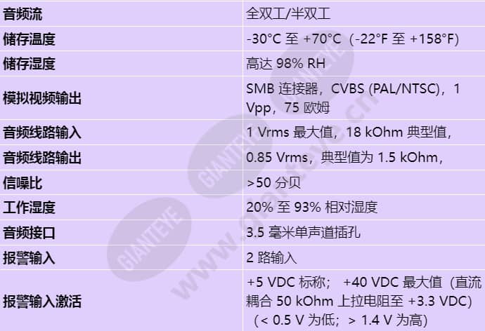fcs-8000-vfd-b_s_cn-01.jpg