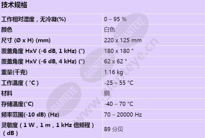 lc1-um06e8_s_cn.jpg