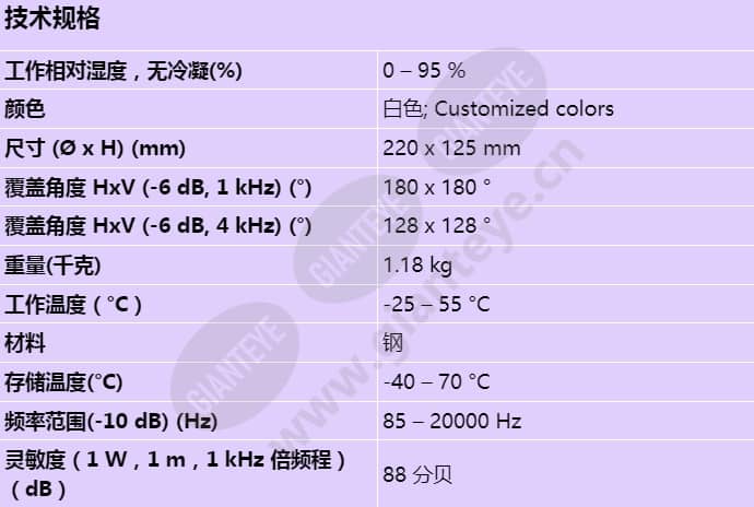 lc1-wm06e8_s_cn.jpg