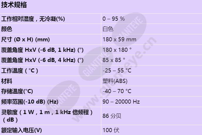 lc3-uc06_s_cn.jpg
