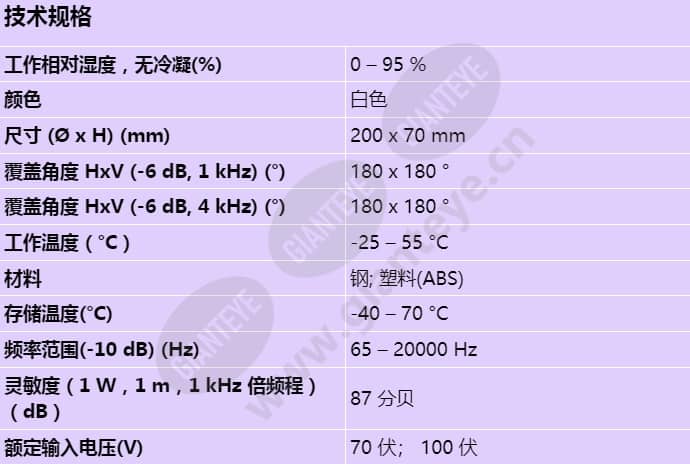 lc4-uc06e_s_cn.jpg