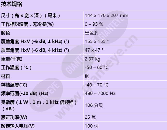 lh3-uc25xs_s_cn.jpg
