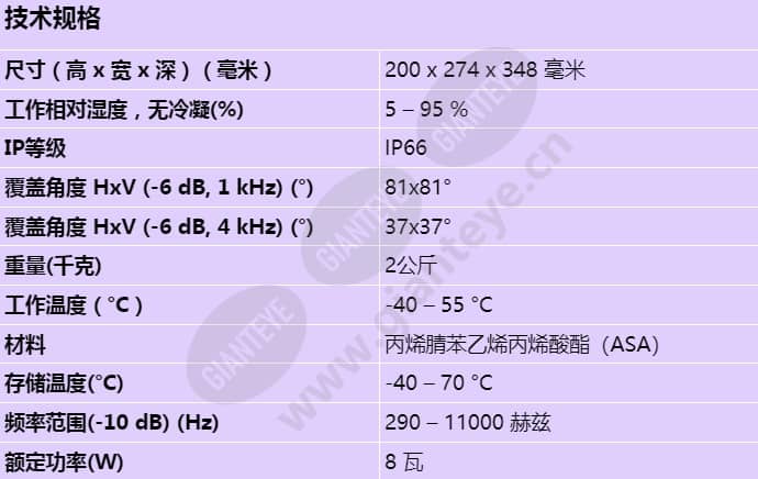 lhn-uc15l-sip_s_cn.jpg