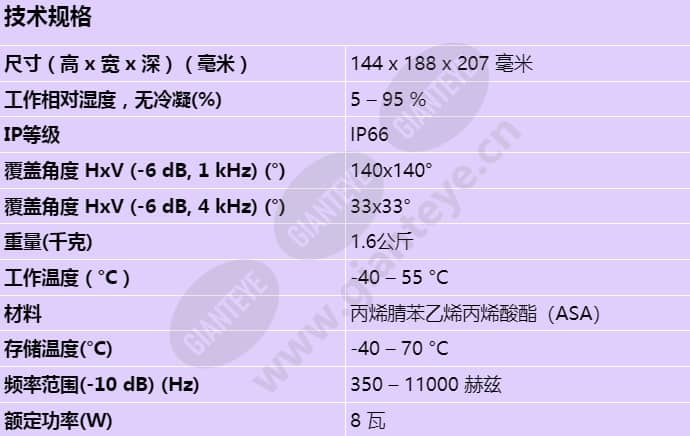 lhn-uc15w-sip_s_cn.jpg