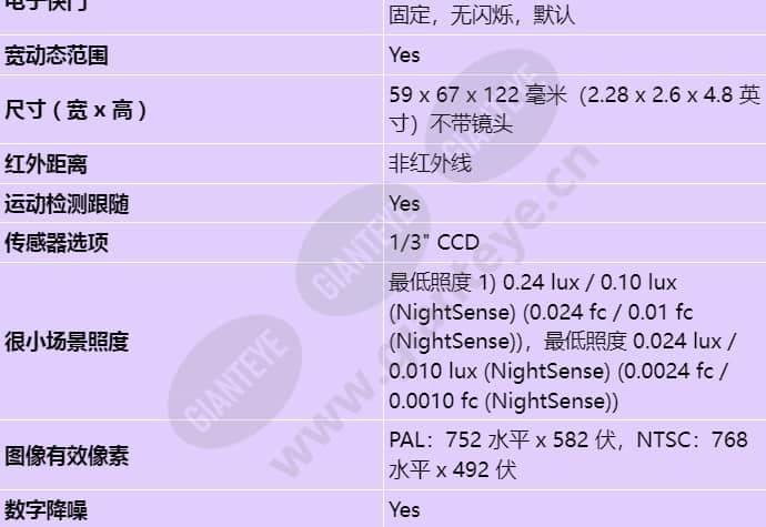ltc-0485-28w_s_cn-02.jpg