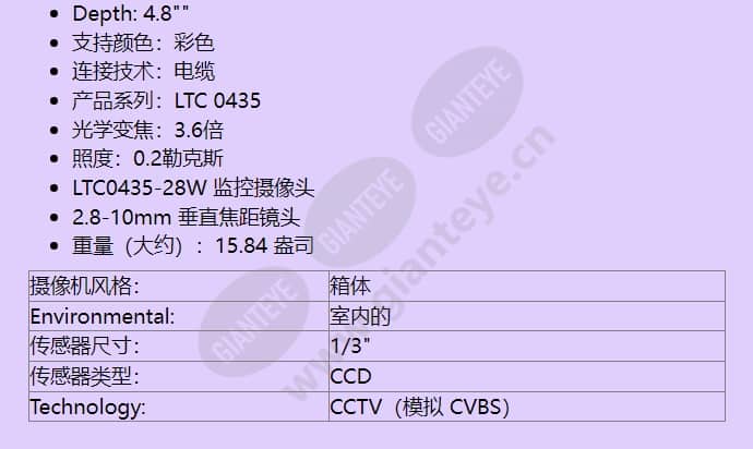 ltc0435-28w_f_cn-01.jpg