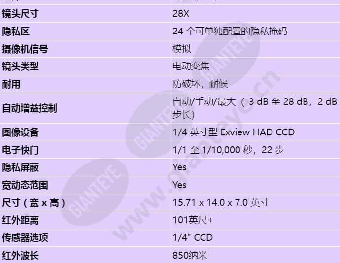 mic-550irb28n_s_cn-02.jpg