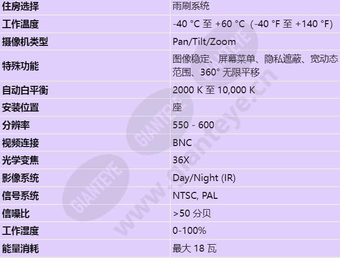mic-550irb36n_s_cn-01.jpg