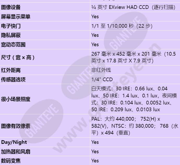 mic-612hialw36n_s_cn-02.jpg