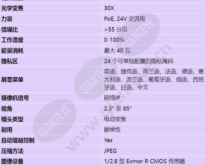 mic-7230-g5_s_cn-02.jpg