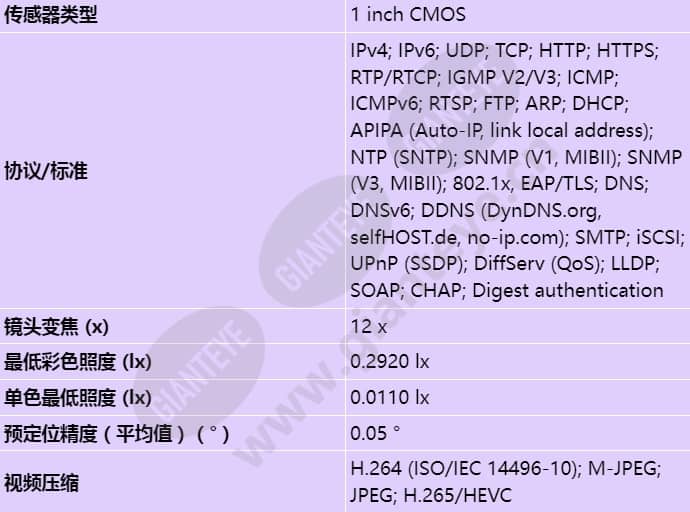 mic-7504-z12br_s_cn-01.jpg
