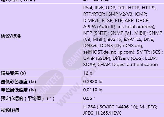 mic-7504-z12gr_s_cn-01.jpg