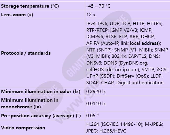 mic-7504-z12gr_s_en-01.jpg