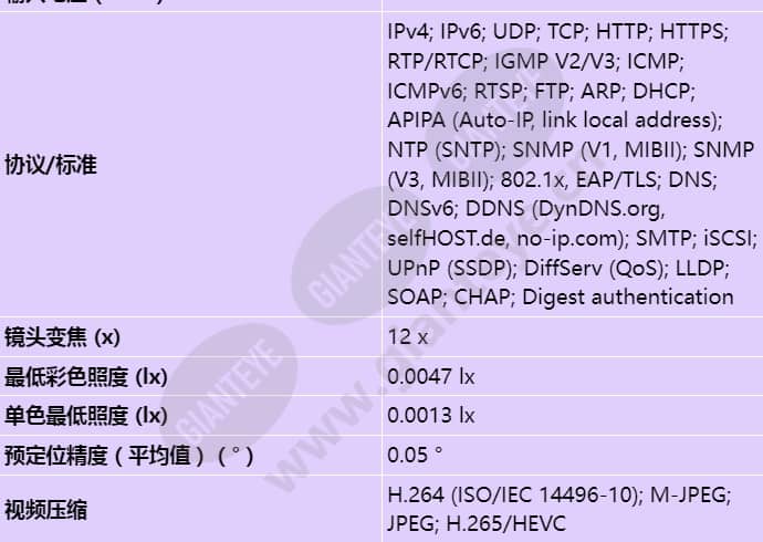 mic-7522-z30gr_s_cn-01.jpg