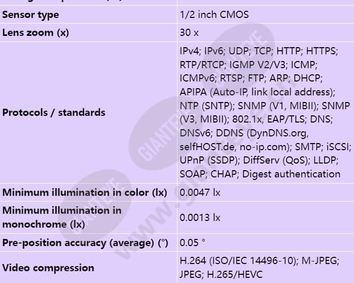 mic-7602-z30b_s_en-01.jpg
