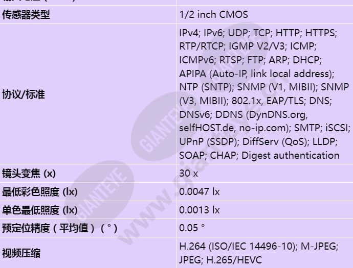 mic-7602-z30gr-oc_s_cn-01.jpg