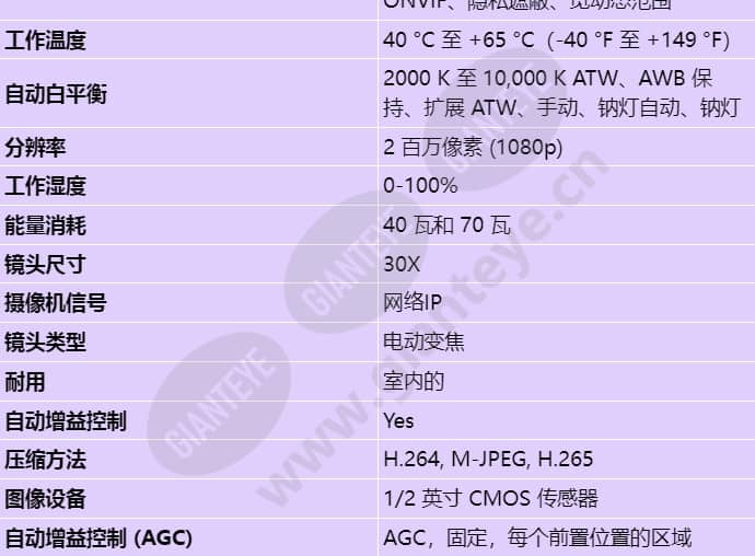 mic-7602-z30wr_s_cn-01.jpg