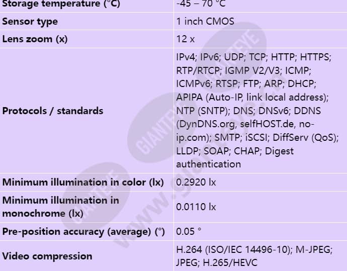 mic-7604-z12br-oc_s_en-01.jpg