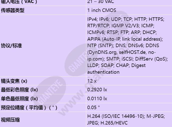 mic-7604-z12wr-oc_s_cn-01.jpg