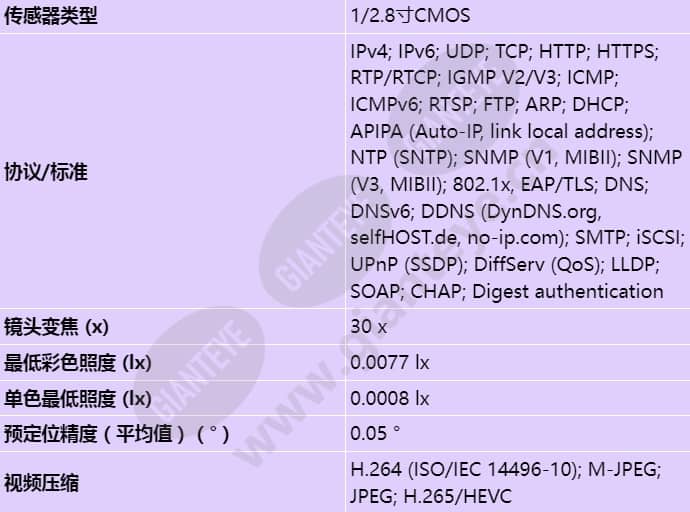 mic-9502-z30wqs_s_cn-01.jpg