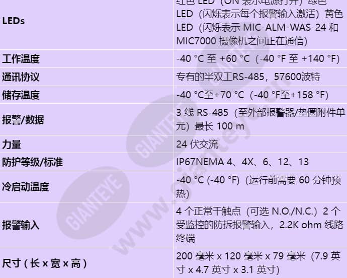 mic-alm-was-24_s_cn-01.jpg