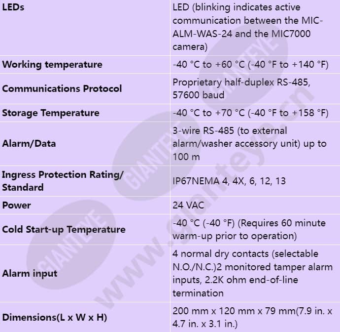 mic-alm-was-24_s_en-01.jpg