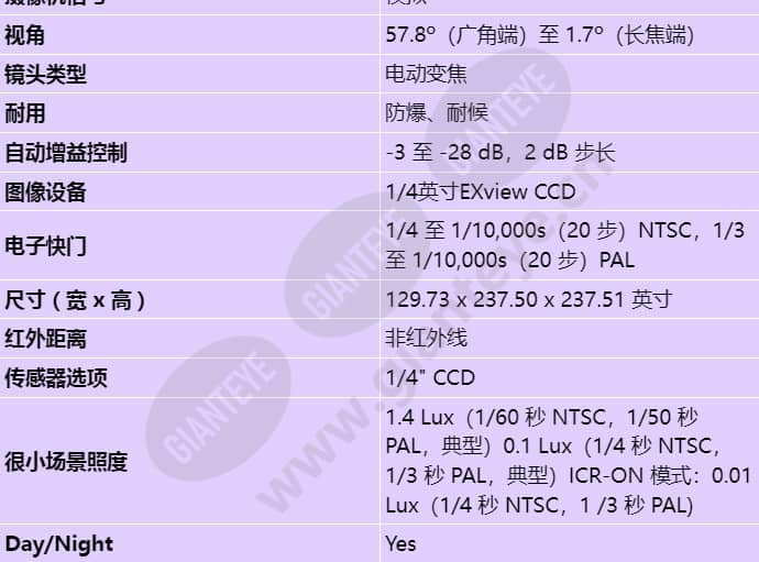 mic440axwud14636n_s_cn-02.jpg