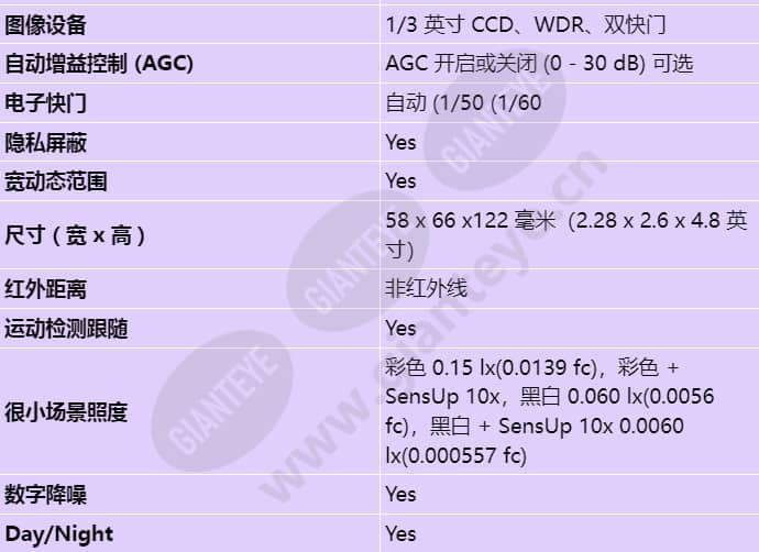 nbn-498-22ip_s_cn-02.jpg