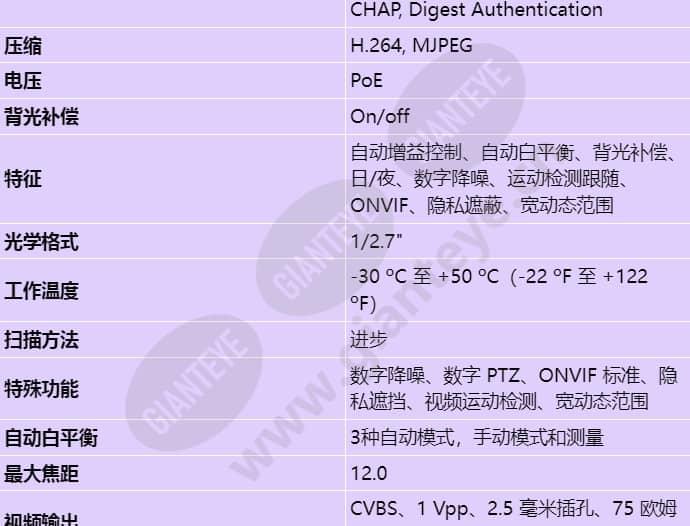 nbn-50022-v3_s_cn-01.jpg