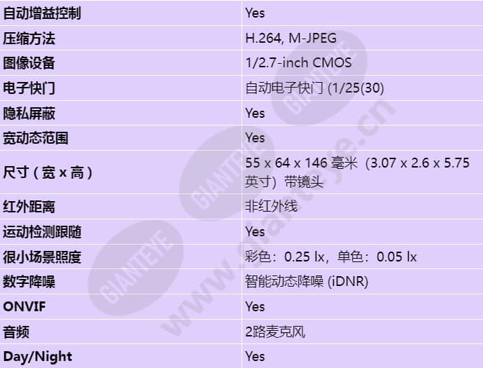 nbn-50022-v3_s_cn-03.jpg