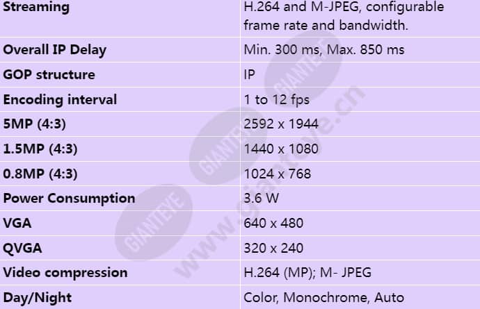 nbn-50051-v3_s_en-01.jpg