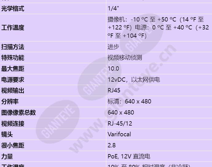 ndc-255-p_s_cn-01.jpg