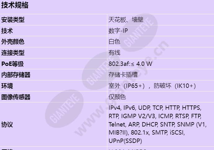 ndc-284-pt_s_cn-00.jpg