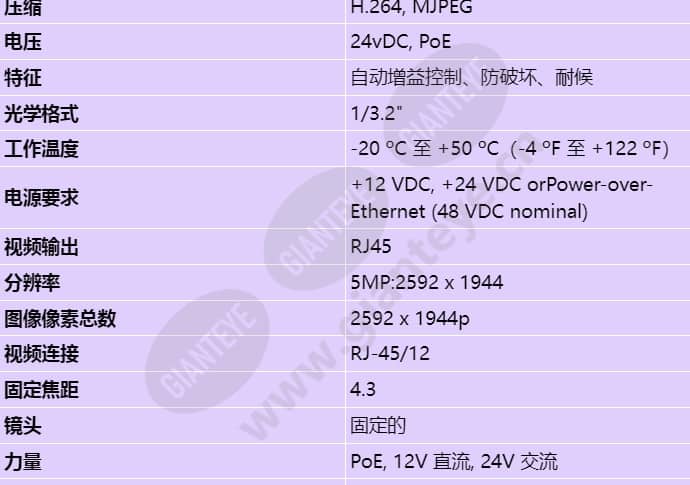 ndc-284-pt_s_cn-01.jpg