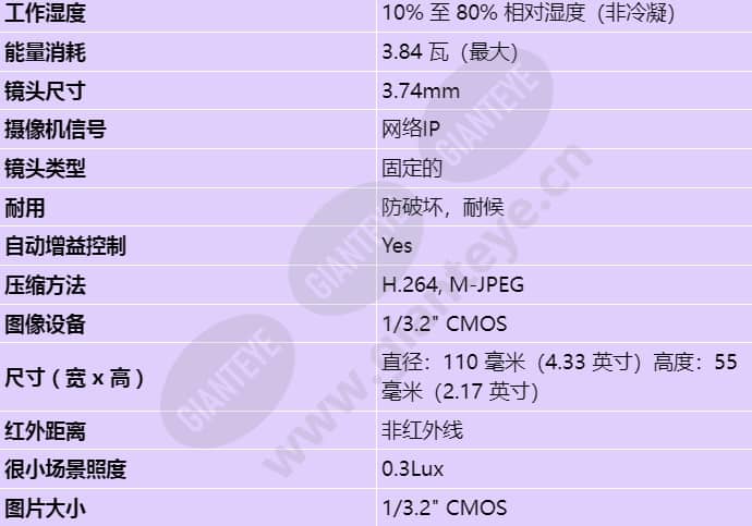 ndc-284-pt_s_cn-02.jpg